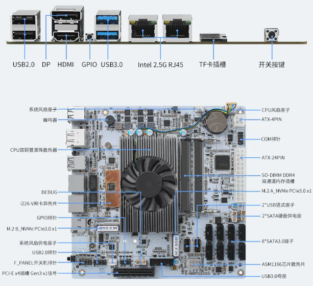 8ベイNASマザーボード、オンボードI5-8265UES、8 - Nas Motherboard 8 Sata Mini Itx のレビューと価格